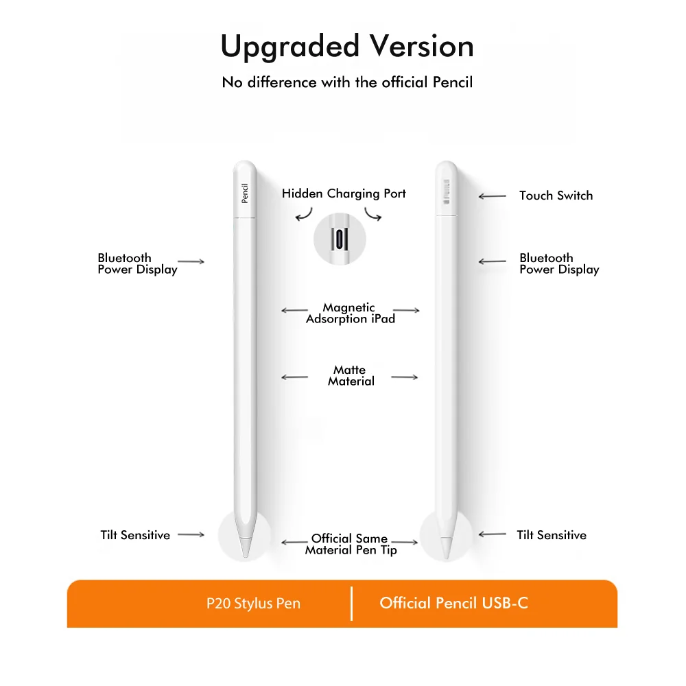 view